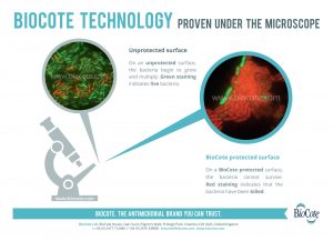 Biocote in action